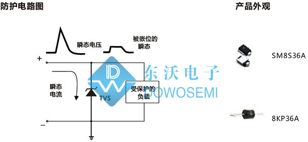 汽車電源總線防護(hù)方案.jpg