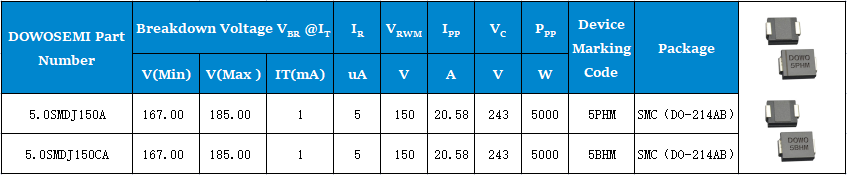 5.0SMDJ150A參數.png