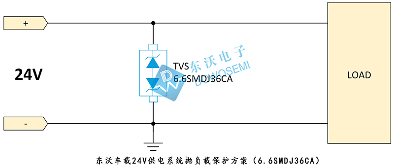 車載24V供電系統(tǒng)拋負(fù)載保護方案（6.6SMDJ36CA）.jpg